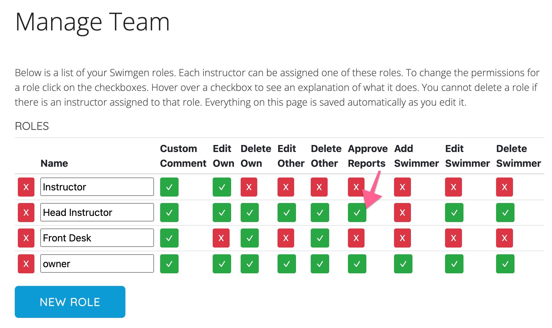 swimgen manage team